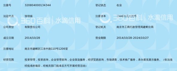 江苏恒舜普融投资管理_360百科